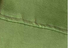 Garment Industry Jeans